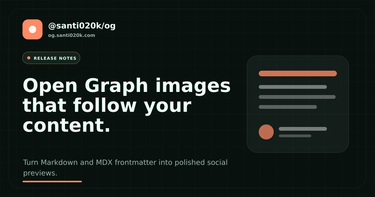 Article preset Open Graph card
