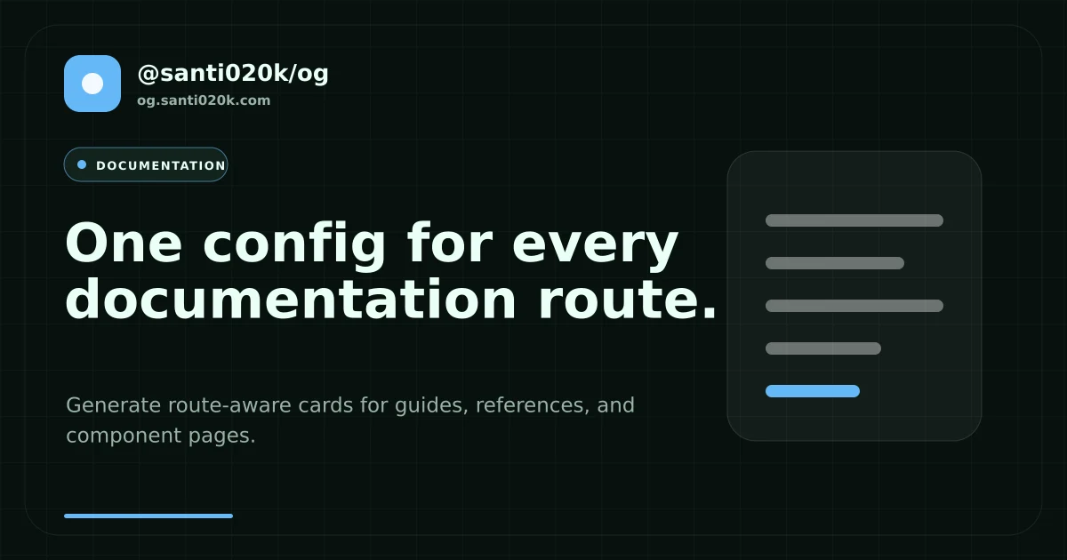 Docs preset Open Graph card